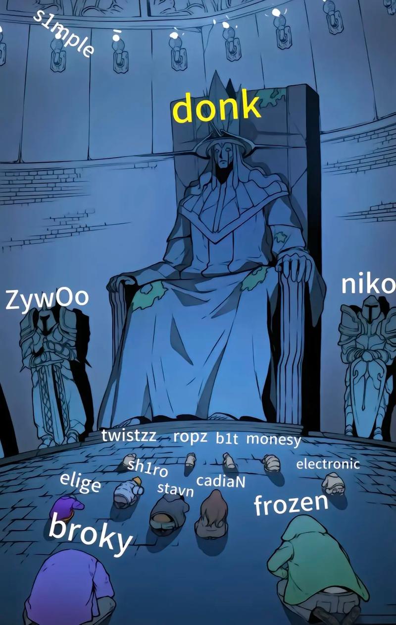 今天： Fnatic 赢得了第一届 CSGO Major