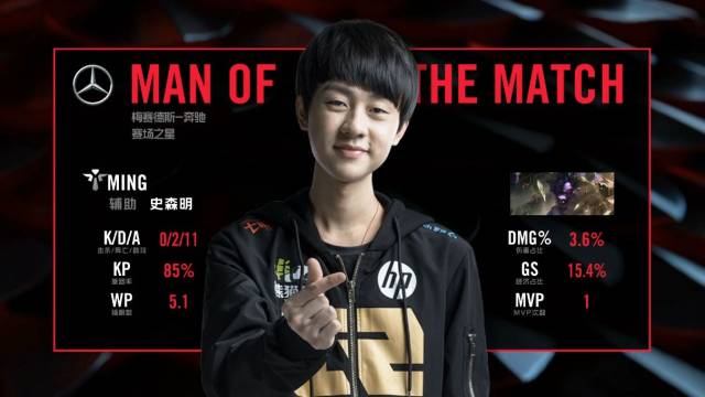 他的竞技状 他的竞技状